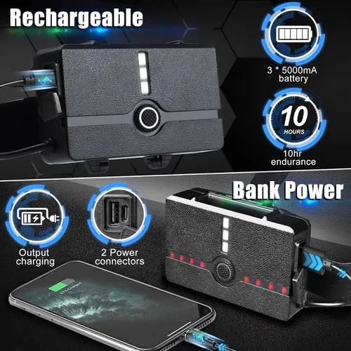 Vista 5 de Aikertec Linterna frontal recargable, lámpara LED brillante con sensor de movimiento, 7 modos, impermeable, ángulo ajustable de 45°, zoom, linternas