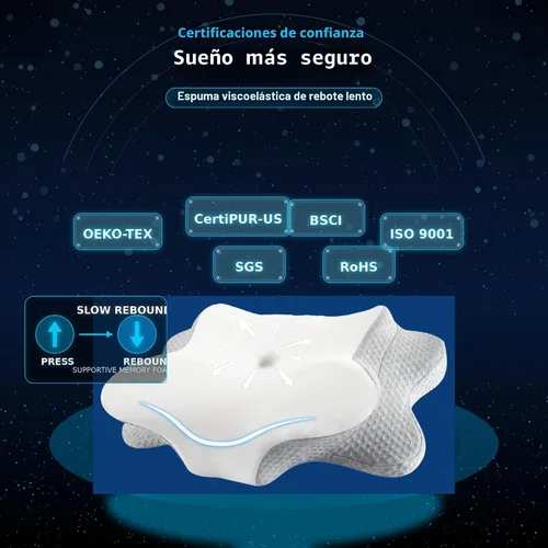 Vista 7 de Almohada cervical para el cuello – Almohada de espuma viscoelástica para aliviar el dolor de dormir, almohadas ergonómicas de contorno para dormir