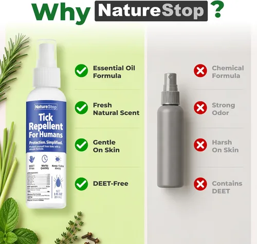 Vista 6 de NatureStop Spray repelente de garrapatas para humanos (3 oz) Fórmula sin DEET, protección para senderismo y campamento, actividades al aire libre