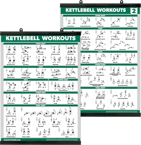 Vista 8 de QUICKFIT - Juego de 2 pósteres de ejercicio de entrenamiento con pesas rusas, volumen 1 y 2, gráfico laminado - 18 x 24 pulgadas