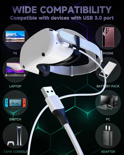 Vista 5 de ZOOAUX Cable de enlace de 16 pies compatible con accesorios MetaOculus Quest 2 y PCSteam VR, carga rápida y transferencia de datos de PC, cable USB