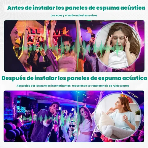 Vista 6 de Paneles de espuma insonorizados para paredes, paneles acústicos de espuma de 48 x 24 x 2 pulgadas, amortiguamiento de sonido de alta densidad