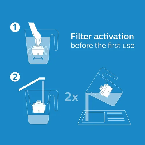 Vista 6 de Jarra de agua con filtro Philips +3 cartuchos de recambio Micro X-Clean, flujo rápido, color blanco, 2,6 litros, temporizador electrónico