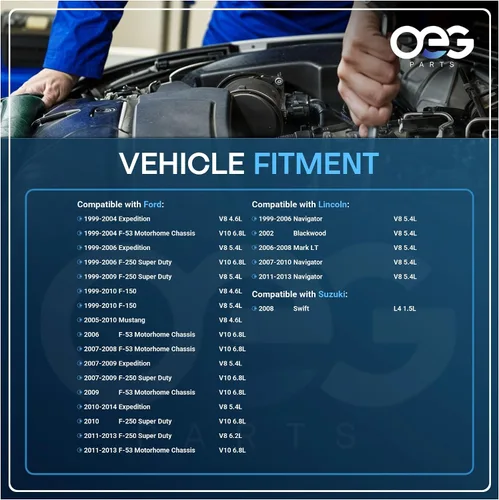 Vista 4 de OEG Parts Nuevo Arrancador Compatible con Ford F-150 F-250 F-350 1999-2013 y Compatible con Lincoln Navigator 2014 4.6 5.4 V8 6.8 F81Z11002A