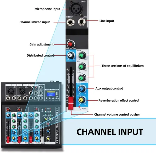 Vista 4 de Depusheng HT4 Bluetooth compatible con Bluetooth - Consola digital profesional para DJ con mezclador USB de 4 canales, tableros de mezcla