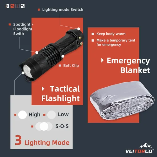 Vista 5 de VEITORLD Gifts for Men Dad Husband Him Fathers Day, Survival Gear and Equipment 12 in 1, Survival Kits, Cool Unique Fishing Hunting Anniversary