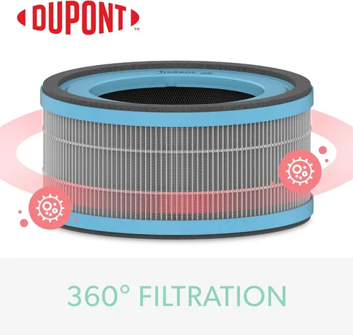 Vista 3 de TruSens DuPont Filtro para alergias y gripe con True HEPA para purificador de aire Z-1000 TruSens (pequeño)