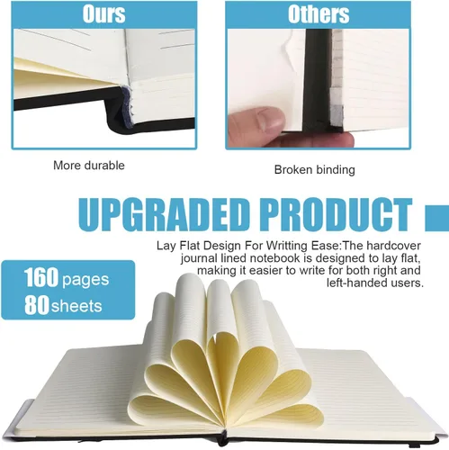 Vista 4 de Cuaderno rayado con tapa dura para hombres y mujeres – Cuadernos para escribir, trabajo, escuela, hogar y notas diarias, 160 páginas – Tamaño A5