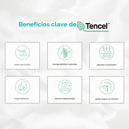 Vista 7 de PUREgrace Protector de colchón tamaño individual – Funda de colchón refrescante de fibra de eucalipto Tencel impermeable transpirable con correas