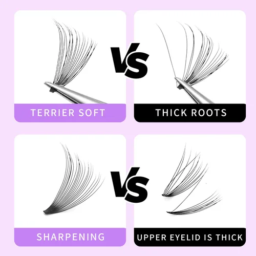 Vista 4 de Bodermincer 200 extensiones de pestañas postizas de volumen 20D de 0.003 in, 0.315-0.630 in para elegir, pestañas postizas individuales suaves