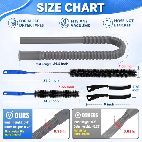 Vista 6 de PetOde Kit de limpiador de ventilación para secadora, accesorio para 2-Gris