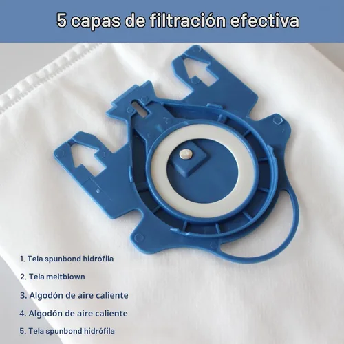 Vista 6 de Paquete de 24 bolsas de vacío 3D Airclean GN compatibles con Miele Classic C1, Complete C1, Complete C2, Complete C3, S400i S600 S2 S5 S8 Series, 6