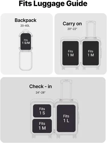 Vista 9 de Bolsas de vacío para viajes con bomba inalámbrica, cremallera abierta de 180°, impermeable IP67, bolsas de compresión reutilizables que ahorran