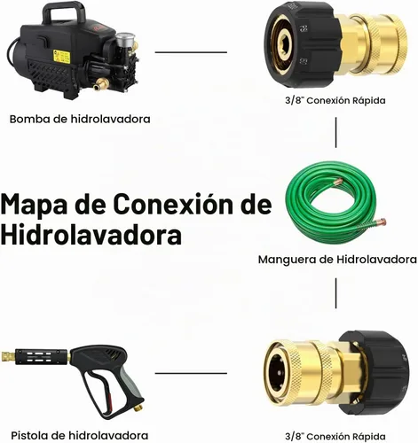 Vista 3 de Twinkle Star 3/8" Conector Rápido NPT a M22 14mm de Ajuste Métrico para Pistola y Manguera de Lavadora de Alta Presión, TWIS285