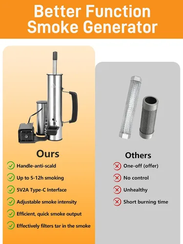 Vista 5 de Tubo de humo para actualización de ahumador de pellets, generador de humo frío para parrilla de gas, ahumador eléctrico inalámbrico portátil