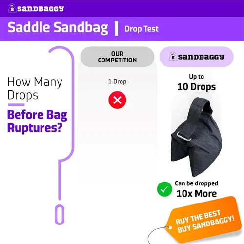Vista 7 de Sandbaggy Sillín de arena (negro) – Viene prellenado con 15 libras de arena (capacidad de peso de 25 libras) – Pesas para fotografía, tiendas