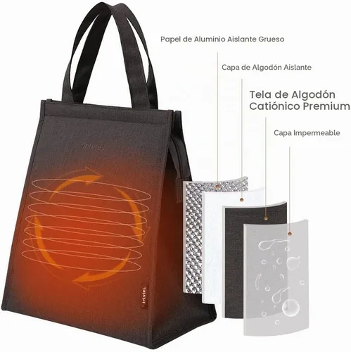 Vista 5 de Bolsa de almuerzo negra para hombres – Bolsa de almuerzo con cremallera para mujer, lonchera simple reutilizable aislada