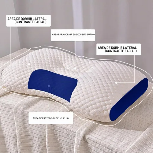 Vista 3 de Almohada para dormir de espalda Almohada de contorno Almohada Cuello Almohada de espuma viscoelástica Azul