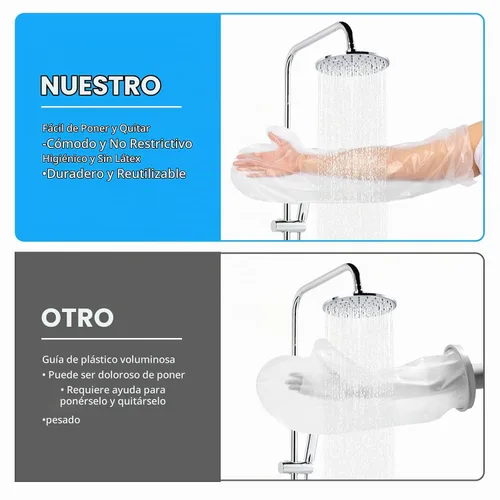 Vista 4 de FRONTLINE Fundas para Yeso de Brazo para Ducha Adulto Protector Impermeable de Yeso y Heridas Sello 100% Hermético Manga Reutilizable Paquete de 3