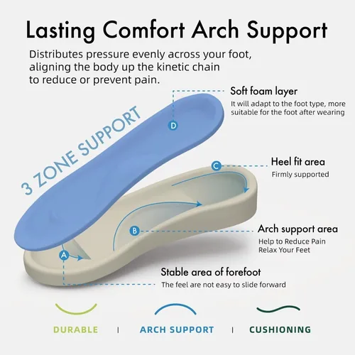 Vista 3 de Zapatillas ortopédicas ajustables con soporte de arco para mujer con espuma viscoelástica para fascitis plantar, zapatillas de casa para mujer