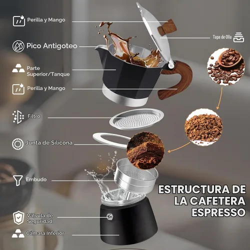 Vista 3 de Cafetera Moka Pot Express de Aluminio de 3 Tazas 150ml (5.1 fl oz), Cafetera de Espresso para Estufa, Cafetera Colorida Estilo Clásico Italiano