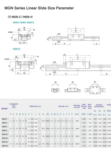 Vista 4 de Miniature Linear Sliding Guideway Rail 2Pcs MGN12 MR12 2.2 inch / 56mm + 2Pcs MGN12-H Type Linear Slider Carriage Block for CNC Machine