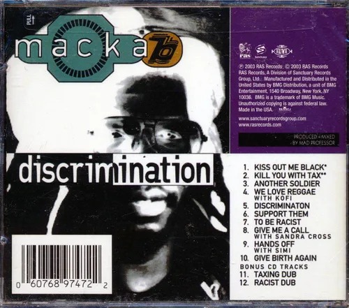 Vista 2 de Discriminación