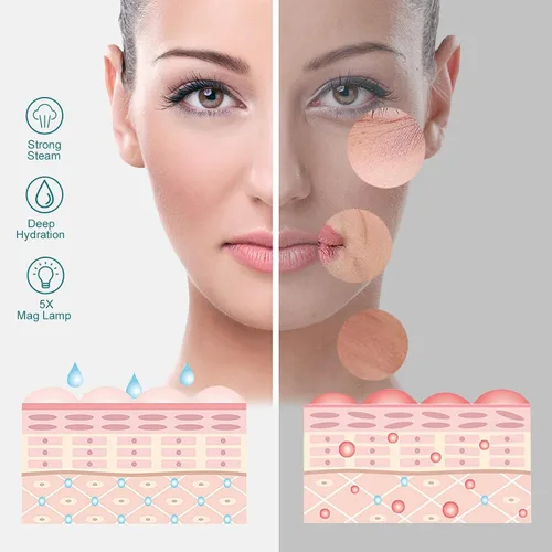 Vista 4 de Vaporizador facial con pantalla táctil, vaporizador esteticista, humidificador profesional de aromaterapia, vapor de spa facial para el hogar, salón