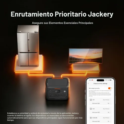 Vista 3 de Jackery HomePower 2000 Plus v2 Power Station, 2048Wh, salida de CA de 2400