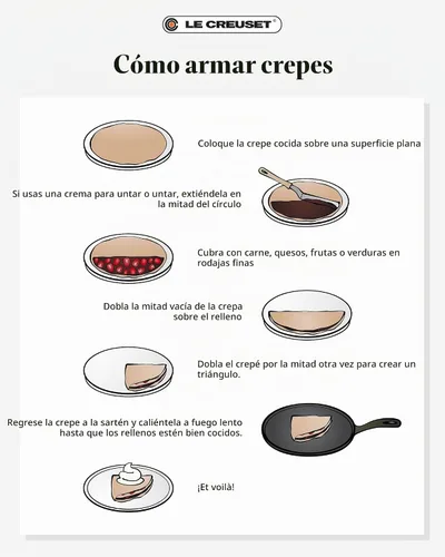 Vista 9 de Le Creuset Sartén Crepe Redonda Tradicional de Hierro Fundido Esmaltado, 10.25 Pulgadas, Alcachofa Artichaut