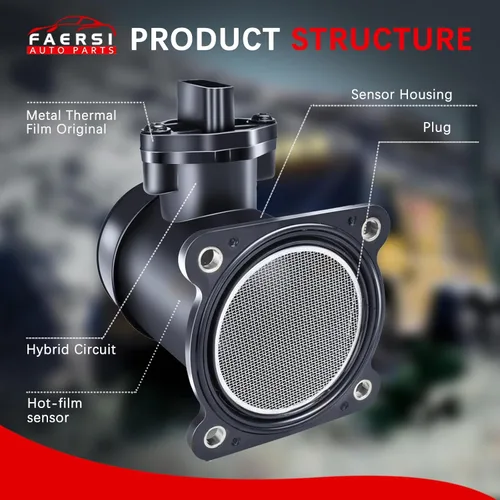 Vista 103 de Medidor de sensor de flujo de aire masivo MAF compatible con Ford con E-150 4.6L, 5.4L 2004-2014, para Ford E-150 Club Wagon 5.4L Reemplazo