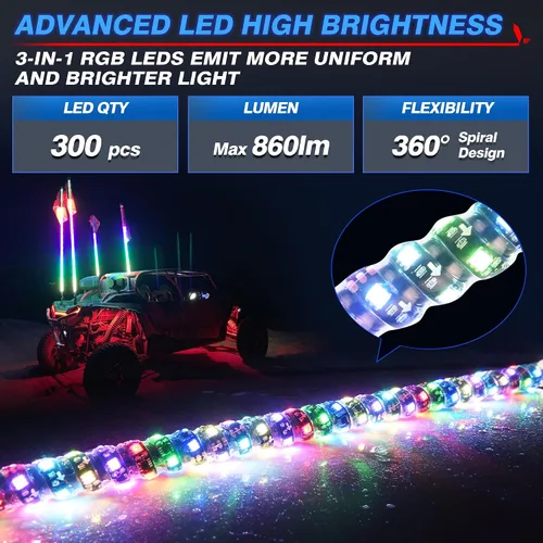 Vista 2 de MICTUNING 2PCS Luces LED Whip W1 de 3 pies con bandera y base de resorte, luces whip de persecución en espiral RGB+IC con APP, sincronización