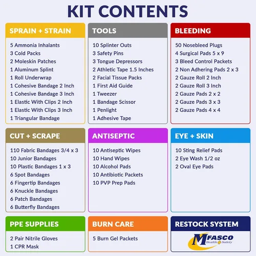 Vista 6 de Coaches - Kit de primeros auxilios