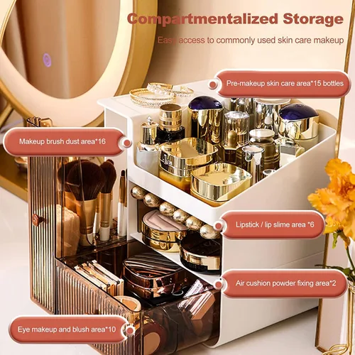Vista 2 de Organizador de maquillaje de cosméticos, organizador de cuidado de la piel, organizador de cosméticos grande a prueba de polvo, impermeable