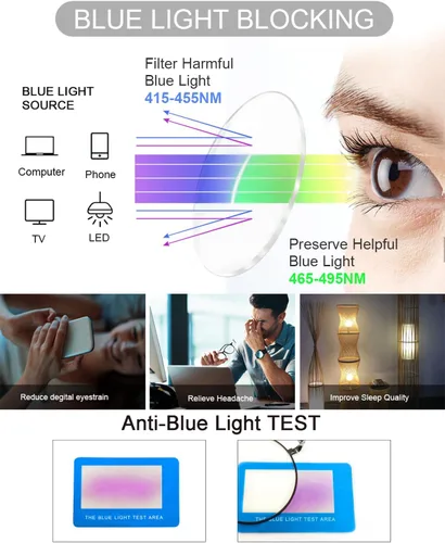Vista 4 de Brigtlaiff - Lentes redondos con bloqueo de luz azul para hombres y mujeres, anteojos para computadora, juegos y TV, antifatiga ocular con marco
