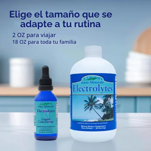 Vista 7 de Eidon Electrolytes - Gotas de electrolitos líquidos, suplemento mineral iónico para añadir al agua, reponer y equilibrar el equilibrio