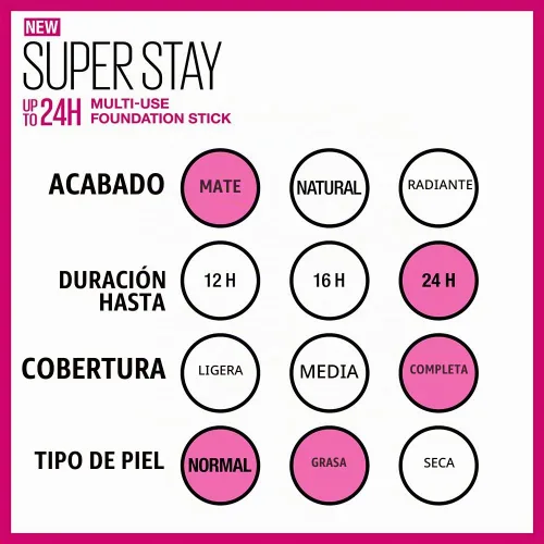 Vista 6 de Maybelline New York Super Stay - Base en barra para piel normal a grasa, beige pulido, 0.25 onzas Buff Beige