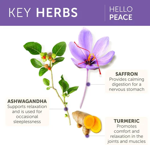 Vista 4 de Himalaya Hello Peace - Suplemento herbario para aliviar el estrés con Ashwagandha y cúrcuma para cortisol normal y apoyo suprarrenal, vegano, sin