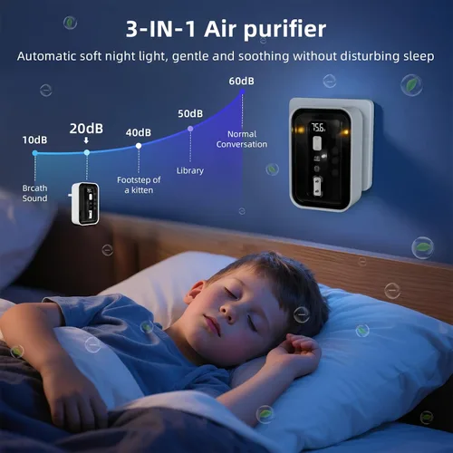 Vista 8 de Ionizadores de aire enchufables y purificador de aire iónico, generador de iones negativos, con pantalla de temperatura, eliminador de olores sin