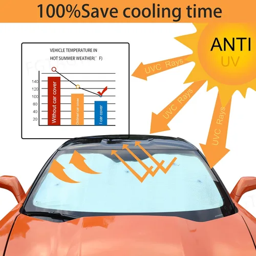 Vista 5 de Parasol para parabrisas compatible con Chevrolet Corvette C7 2014-2019, parasol plegable para ventana delantera, visera de protección solar