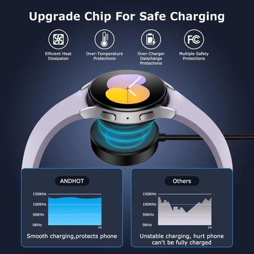 Vista 2 de Cargador de reloj USB C Samsung de carga rápida para Samsung Galaxy Watch 8/8 Classic/7/6 Classic/6/5 Pro/5/4/4 Classic/3/Active 2/Active 1