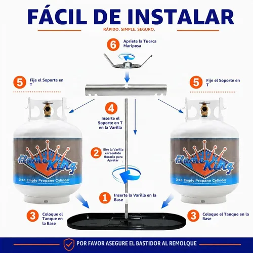 Vista 6 de Flame King Estante de cilindro de tanque de propano doble RV para caravanas y remolques para tanques de 20 libras - KT20MNT