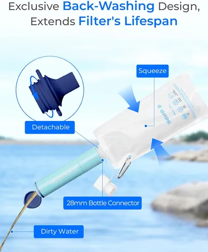 Vista 9 de Waterdrop Paja de filtro de agua por gravedad, sistema de filtración de agua para campamento, purificador de agua de supervivencia para viajes