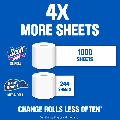 Vista 5 de Scott 1000 hojas por rollo, 8 rollos de papel higiénico, papel de baño