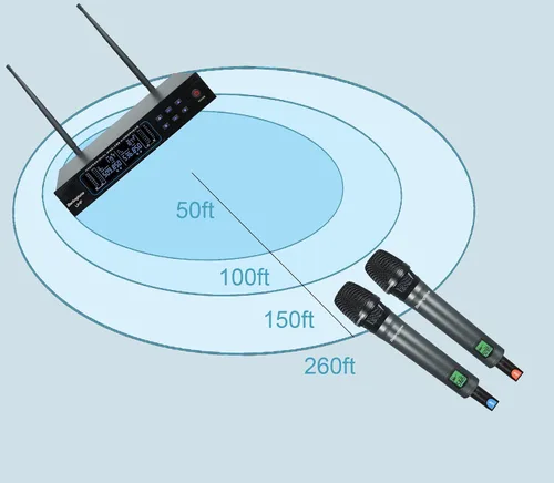 Vista 2 de Berlingtone - Sistema de micrófono inalámbrico, 2 micrófonos dinámicos de mano, 120 canales de frecuencia ajustables, funda de metal y micrófono