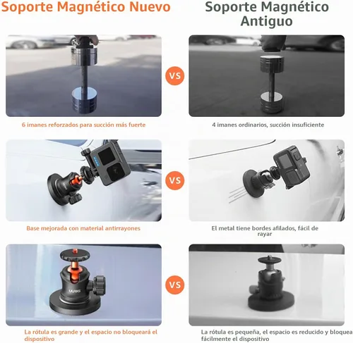 Vista 5 de UURIG BH07 - Soporte magnético para cámara con cabezal de bola de 360°, soporte de base de montaje magnético con rosca de 1/4"-20 para GoPro