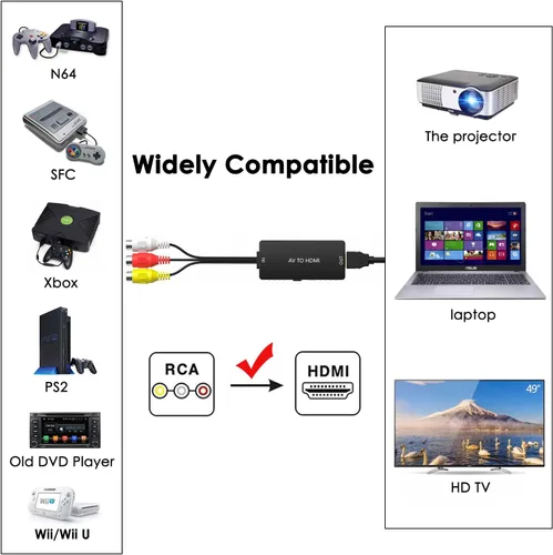 Vista 2 de Dingsun Convertidor RCA a HDMI, adaptador AV a HDMI, convertidor de audio compuesto/CVBS/video compatible 1080P/720P para HD