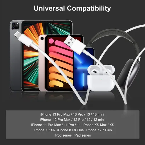 Vista 6 de Gyusity Paquete de 3 cables Lightning a USB de 1 pie con certificación MFi de Apple, cables de carga rápida de 1 pie para iPhone Blanco