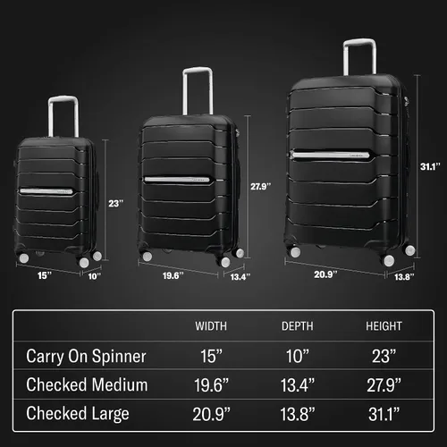 Vista 6 de Samsonite FreeForm Hardside Expandible con ruedas de doble hilander, verde menta, comprobado-grande 28 pulgadas