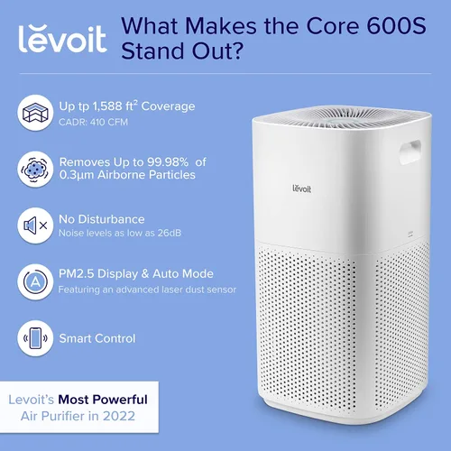 Vista 3 de LEVOIT Paquete de purificador de aire y filtro de repuesto para habitaciones grandes, mascotas, alergias Core 600S (3ª generación) y Core